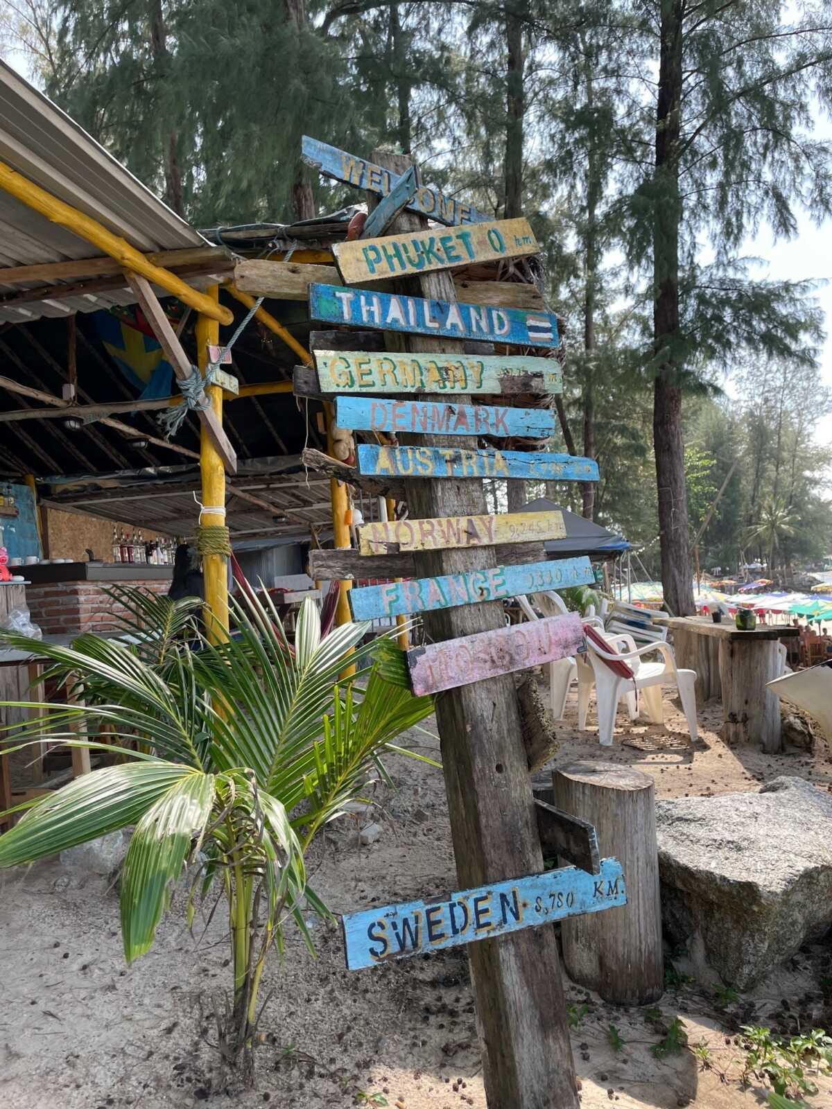 Thailand Wegbeschreibung